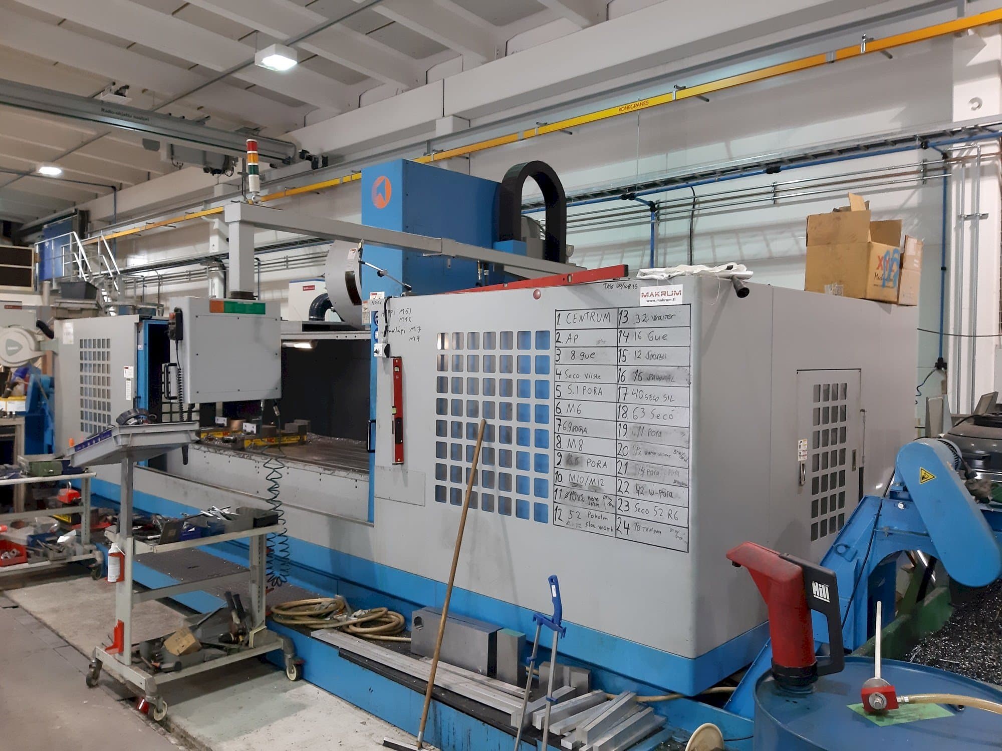 Vista frontale della macchina Takumi V32